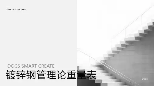 镀锌钢管理论重量表