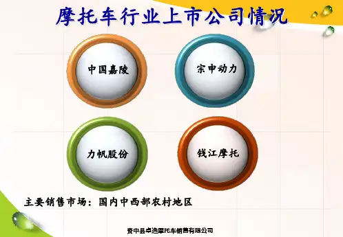 摩托车上市公司情况