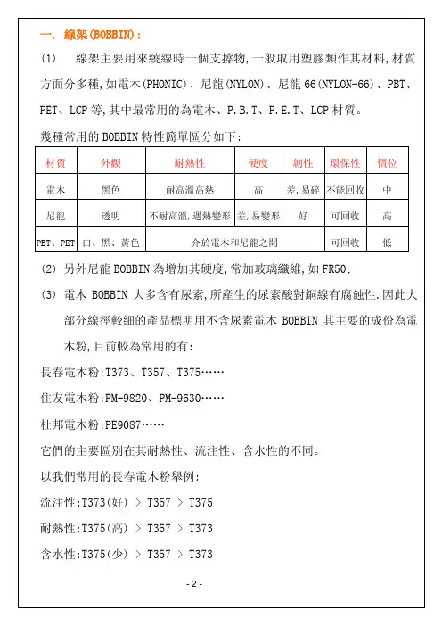 磁环知识
