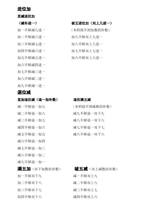 珠心算口诀