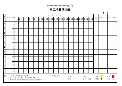考勤表统计表模板