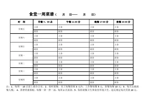 食堂一周菜谱 2