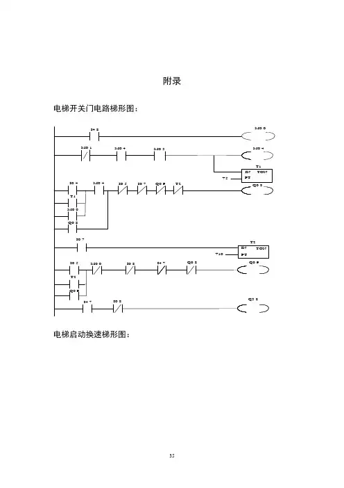 plc电梯设计梯形图
