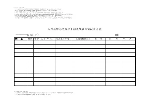 永吉县中小学领导干部继续教育情况统计表
