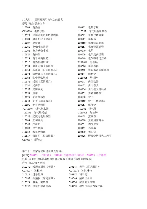 11大类和21大类商品项目表