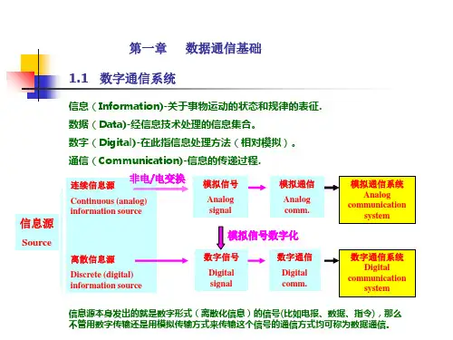 数据通信基础1教材课程