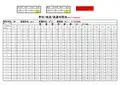 管径流速流量对照表