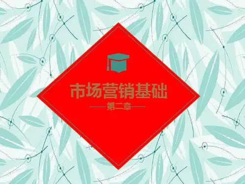 中职市场营销教案ppt课件
