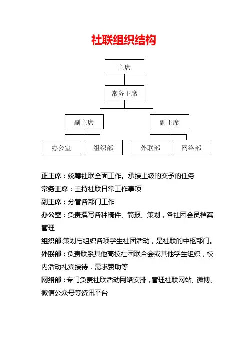 贵州警察学院学生社联构架