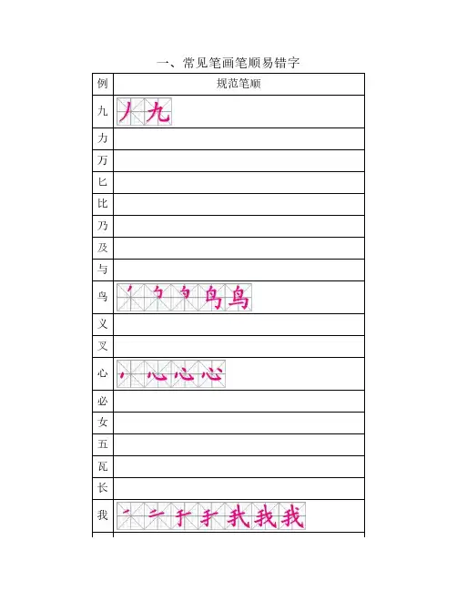 常见笔画笔顺易错字正式版