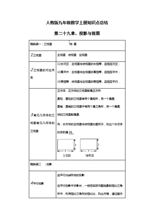人教版数学九年级下册知识点总结：第二十九章、投影与视图