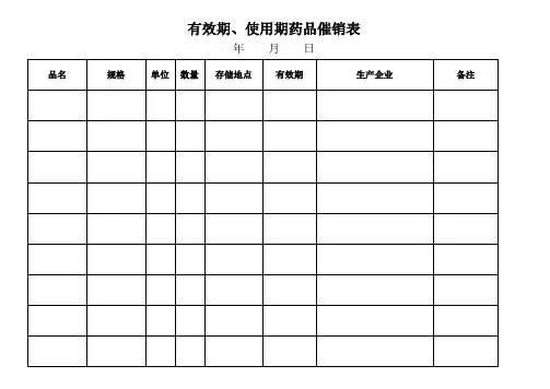 有效期、使用期药品催销表