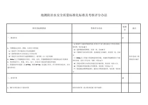 地测防治水安全质量标准化标准及考核评分办法