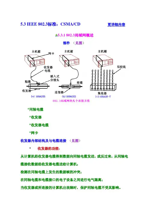 IEEE802.3标准：CSMA CD