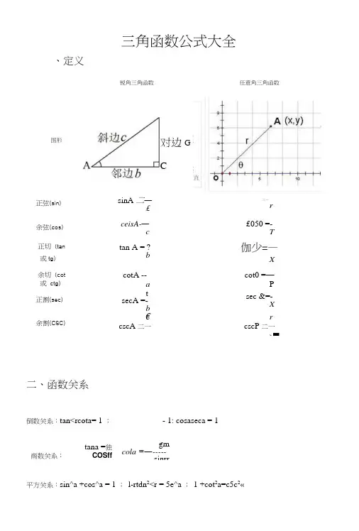 三角函数公式大全及记忆口诀.docx