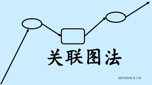 关联图法
