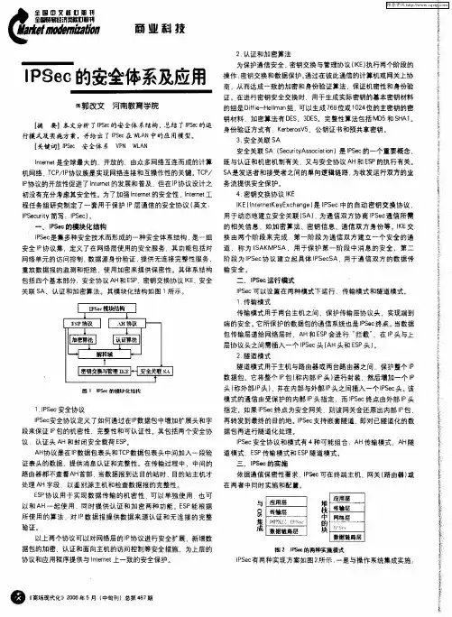 IPSec的安全体系及应用