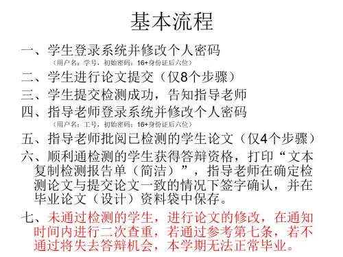论文提交基本流程