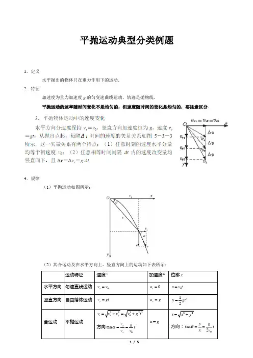 平抛运动典型分类例题