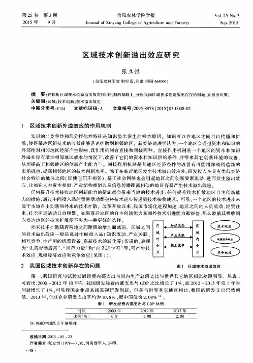 区域技术创新溢出效应研究