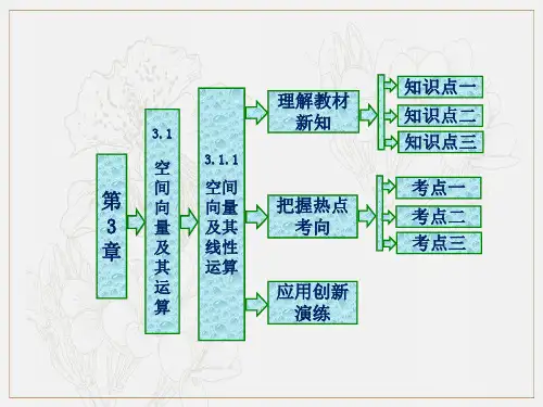 2018-2019学年高二数学苏教版选修2-1课件:第1部分 第3章 3.1 3.1.1 空间向量及其线性运算