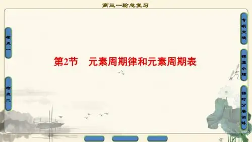 2018版高考化学(鲁科版)一轮总复习课件：第5章 物质结构 元素周期律 第2节 元素周期律和元素周期表