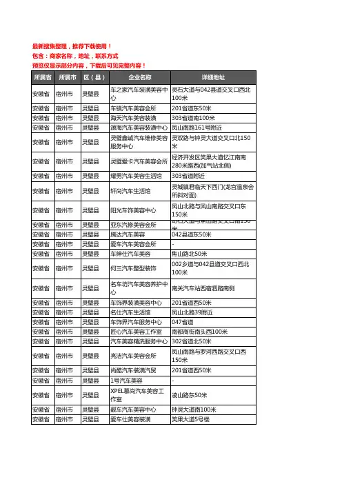 新版安徽省宿州市灵璧县汽车装潢企业公司商家户名录单联系方式地址大全74家
