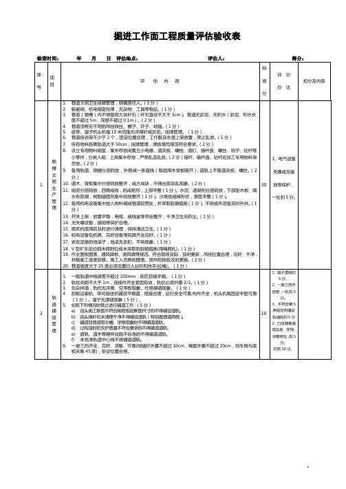 2掘进工作面工程质量评估验收表