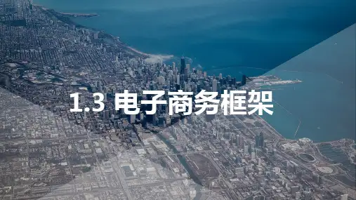 电子商务框架
