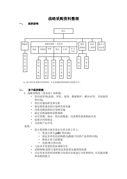 战略采购