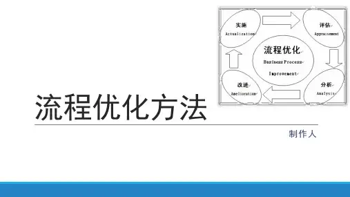 流程优化方法 ppt课件