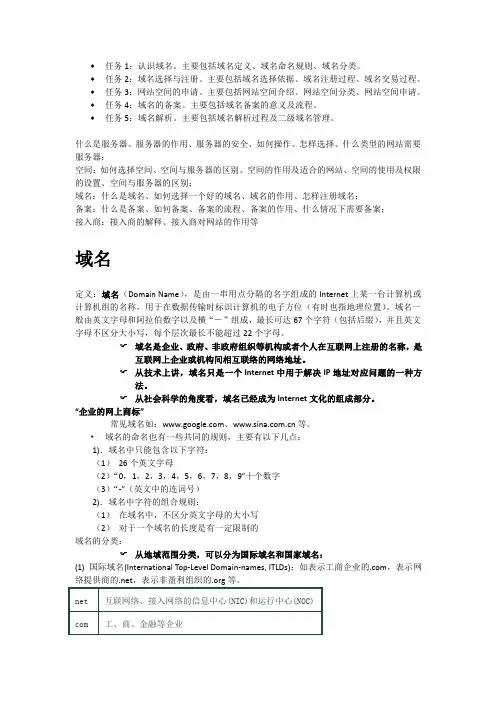 勤学：关于服务器 空间 域名 备案以及接入商知识