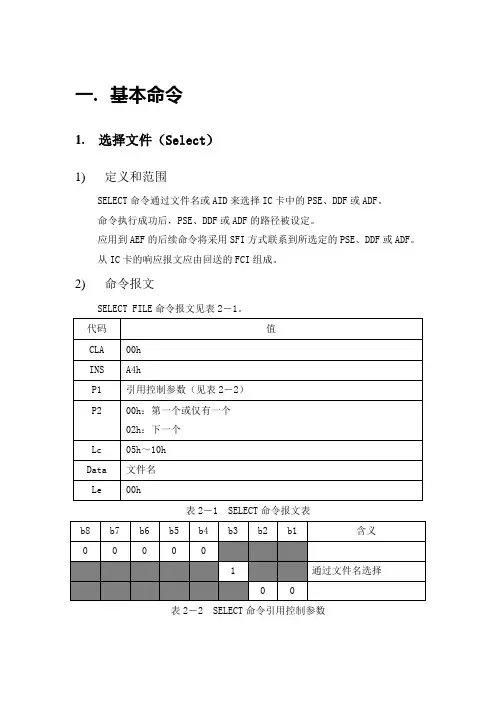 金融IC卡试点PSAM卡主要基本命令