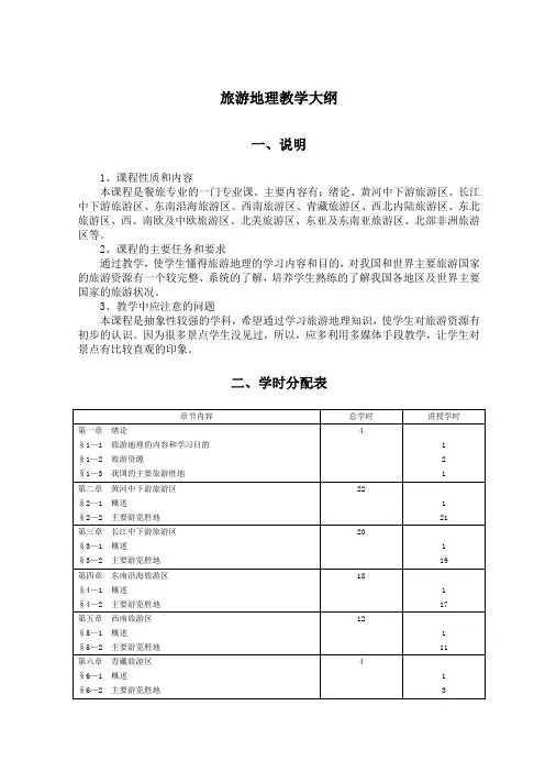 旅游地理教学大纲