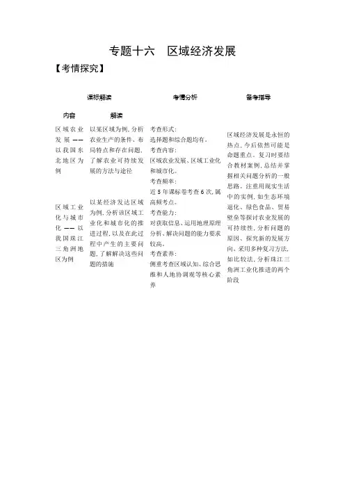 2021年广东高考地理复习练习讲义：专题十六 区域经济发展