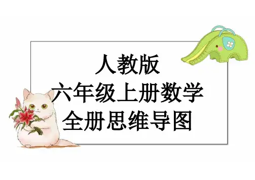 【精选】人教版六年级上册数学全册思维导图