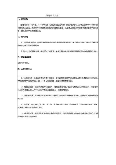 课题研究设想