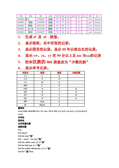 样表等