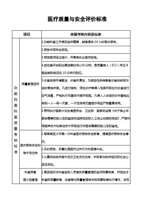 功能检查科室质量考核标准