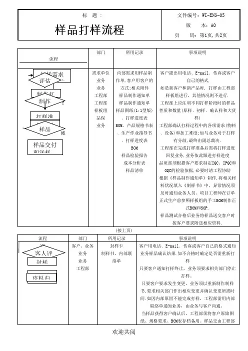 新产品样品打样操作规范