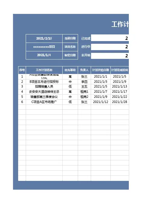 工作计划表-甘特图 (1)