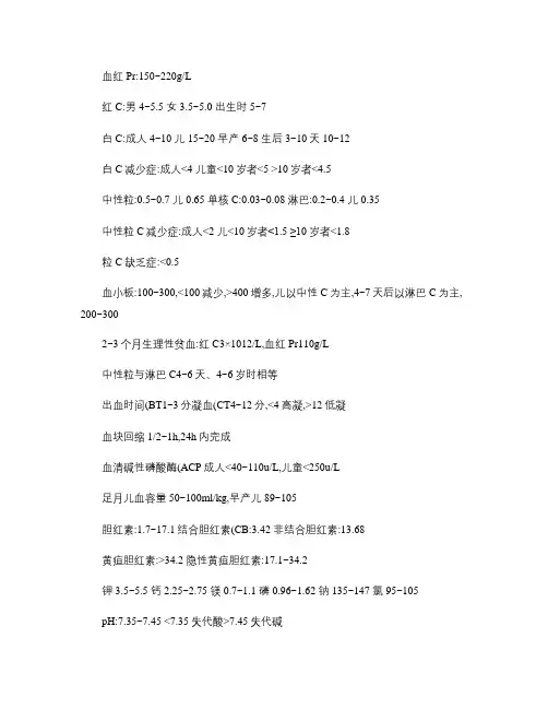 临床执业医师资格考试重要考点知识点汇总.