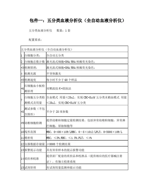 包件一：五分类血液分析仪(全自动血液分析仪)