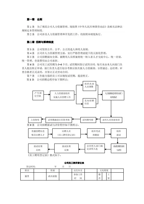 人力资源管理制度(范本3)