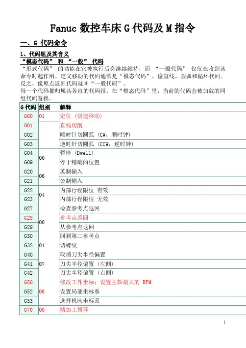 数控车床G代码及M指令