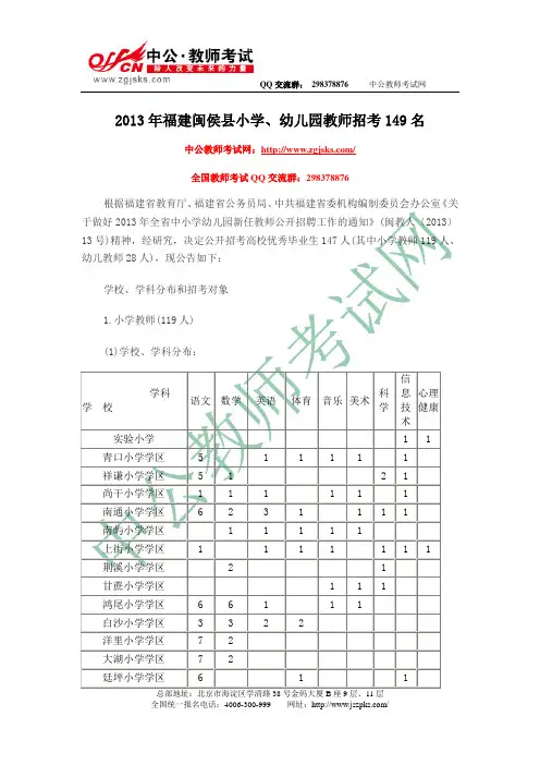 2013年福建闽侯县小学、幼儿园教师招考149名