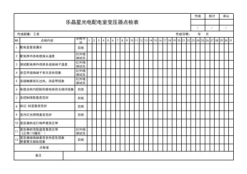 配电房变压器点检记录表