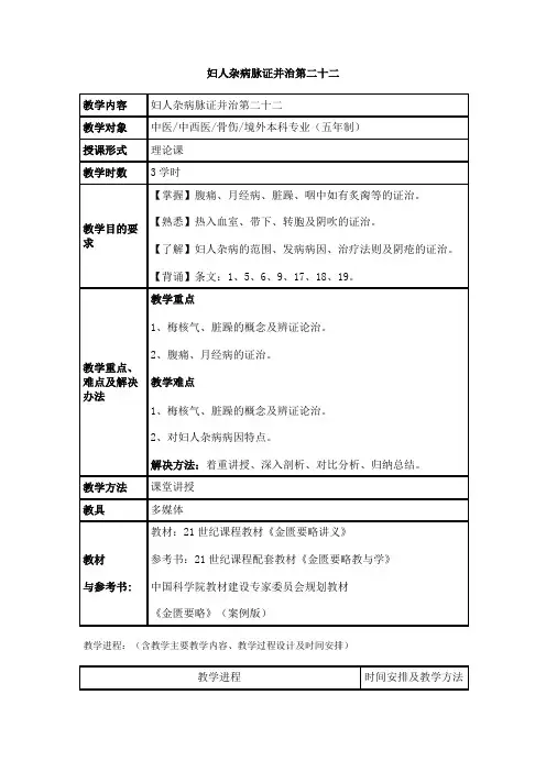 妇人杂病脉证并治第二十二