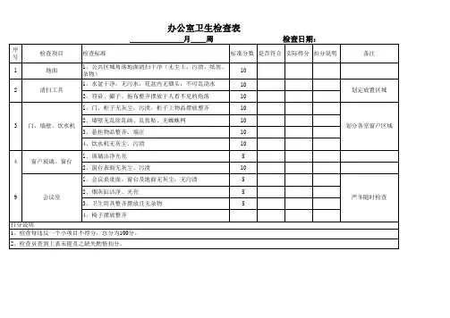 办公室卫生检查表1234