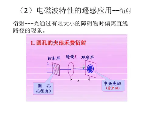电磁波谱及遥感物理基础(二)